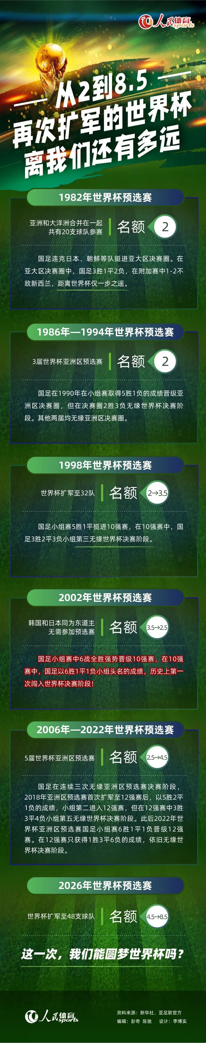 那不勒斯引进萨马尔季奇越来越接近达成协议那不勒斯有意乌迪内斯21岁中场萨马尔季奇，两家俱乐部仍在进行谈判，并取得了共识，越来越接近达成协议，球员父亲抵达意大利，与乌迪内斯讨论更多细节问题。